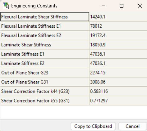 ACP engineering constants window showing laminate stiffness E1 and E2 of 47,036 MPa