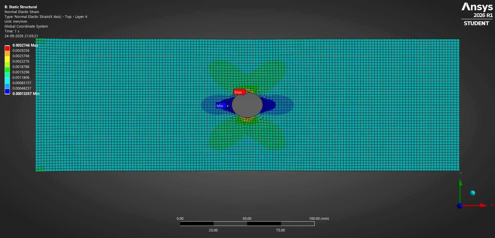 Mid-plane strain contour with diagonal butterfly-shaped lobes around the hole