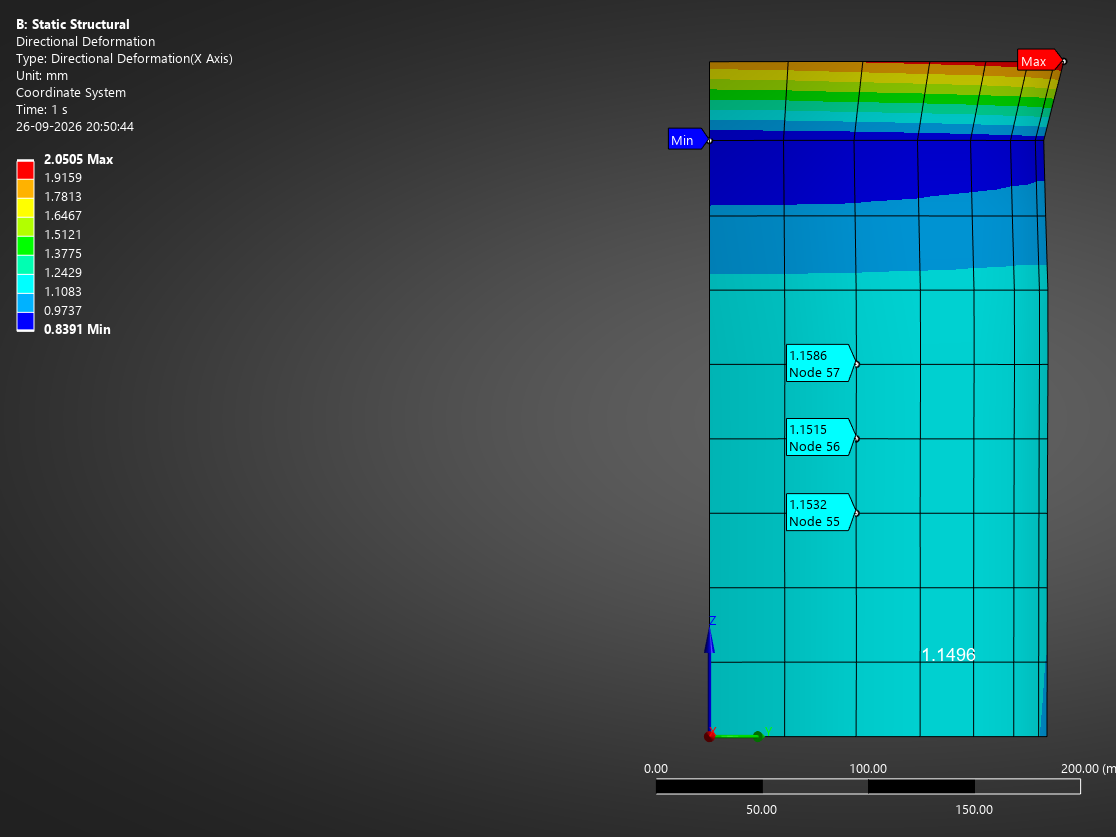 Radial deformation contour with probe values of about 1.15 mm in the middle of the tank
